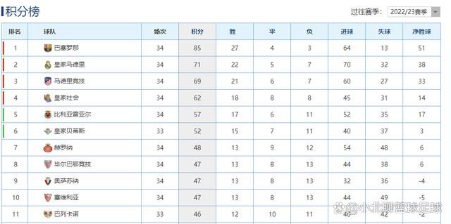 在为期四天的五一假期中，《复仇者联盟4》在全国612家IMAX影院斩获约1.45亿人民币，力创IMAX中国史上最佳五一档票房